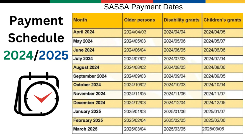 SASSA Payment Dates